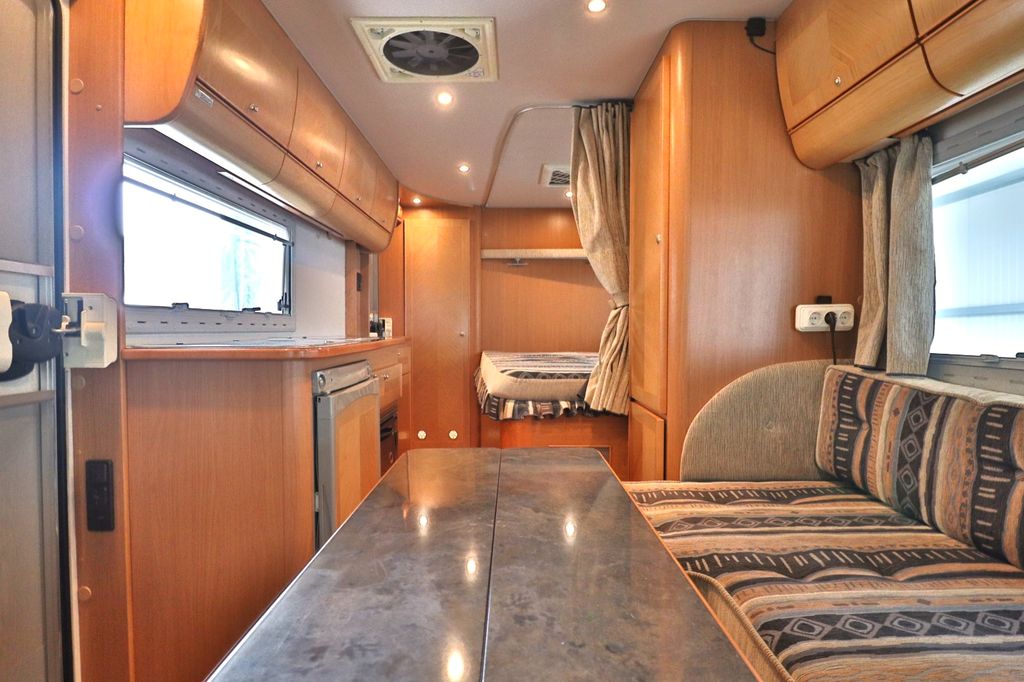 Mobilvetta EuroYacht 195L