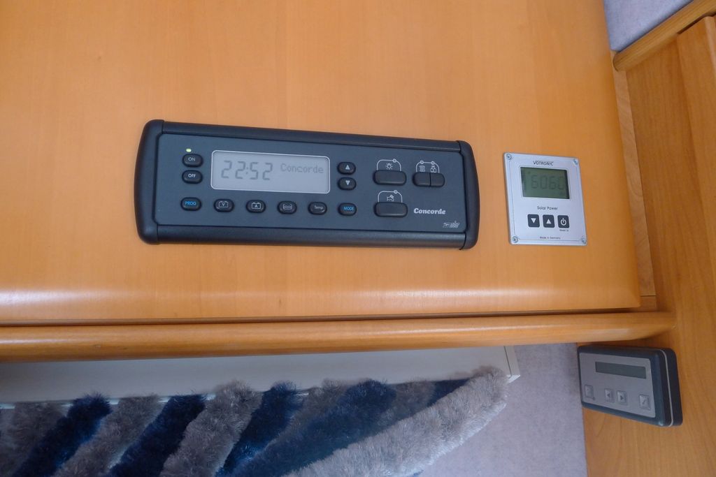 Concorde Charisma 650XT