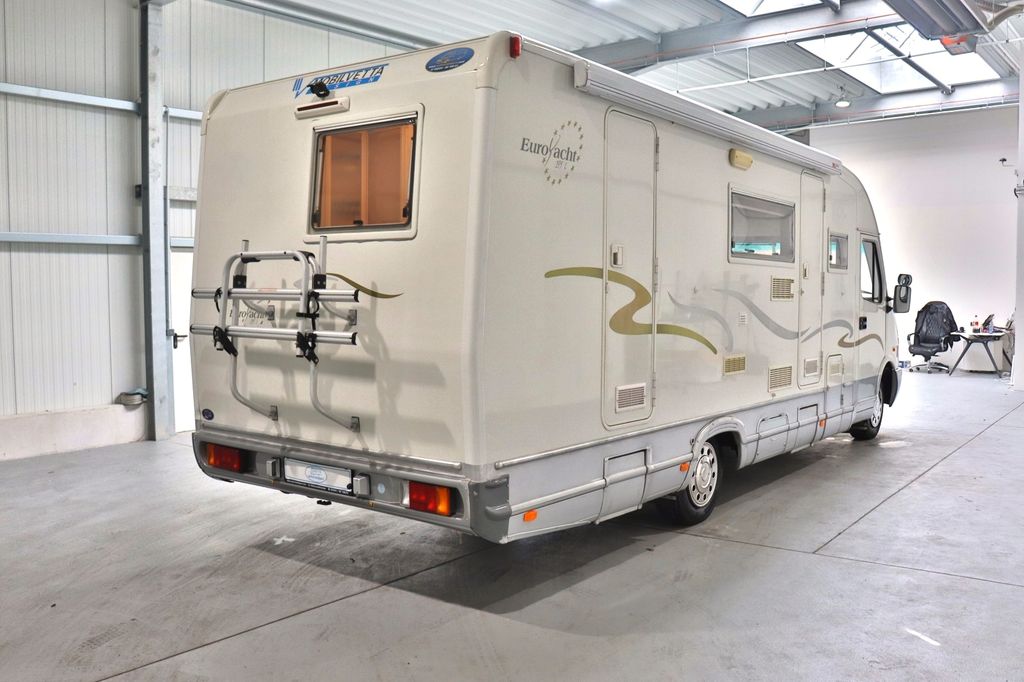 Mobilvetta EuroYacht 195L